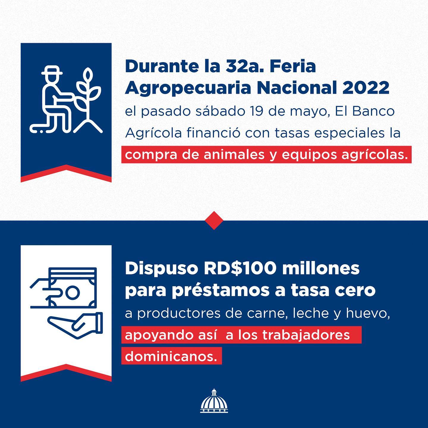 El Banco Agrícola (Bagrícola) financió con tasas especiales la compra de animales y equipos agrícolas durante la Feria Agropecuaria Nacional 2022.