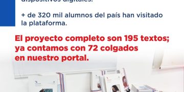 Transformaciones Significativas en el Horizonte Escolar