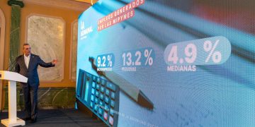 El Ministerio de Economía, Planificación y Desarrollo informa que la pobreza monetaria general mantiene en el tercer trimestre del 2023 la tendencia a la baja observada en los dos primeros trimestres del año, dado que en julio-septiembre de 2023 se observó una reducción internanual de 4.0 puntos porcentuales (p.p.), para situarse en 24.4 %.